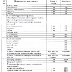 Платные услуги 0